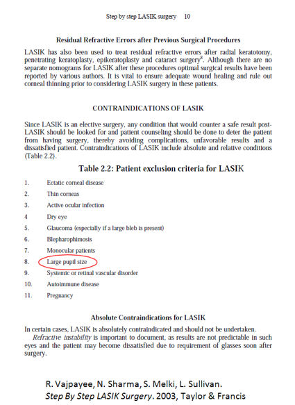 R. Vajpayee, N. Sharma, S. Melki, L. Sullivan.