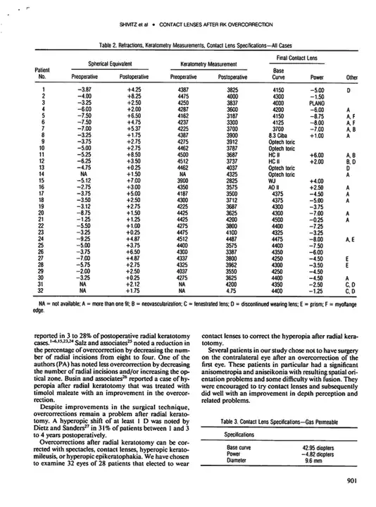 Файл из архива RKSurvivors: pasted-file-101_med.png